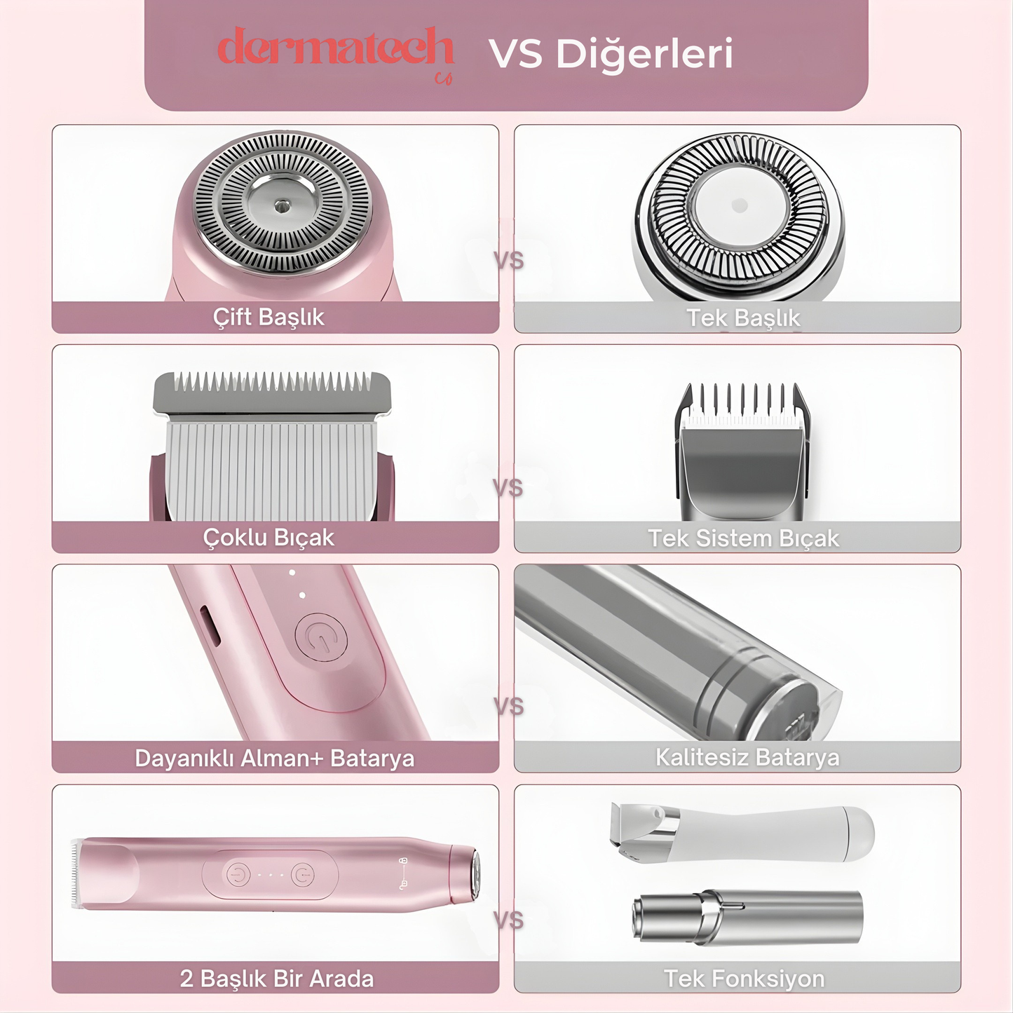 Dermatech Trimmer