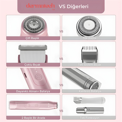 Dermatech Trimmer